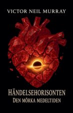 Händelsehorisonten