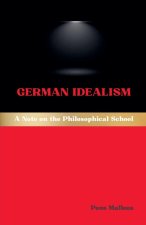 German Idealism