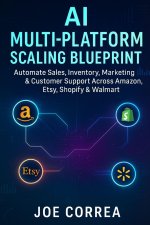 AI Multi-Platform Scaling Blueprint