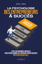 La psychologie des entrepreneurs à succès