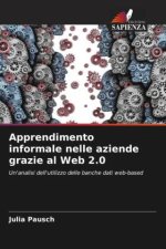 Apprendimento informale nelle aziende grazie al Web 2.0