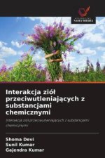 Interakcja ziól przeciwutleniajacych z substancjami chemicznymi