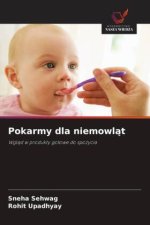 Pokarmy dla niemowlat