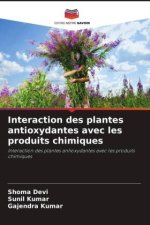 Interaction des plantes antioxydantes avec les produits chimiques