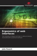 Ergonomics of web interfaces