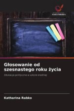 Glosowanie od szesnastego roku zycia
