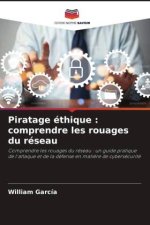 Piratage éthique : comprendre les rouages du réseau
