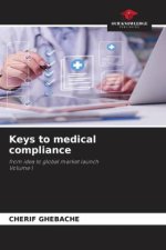 Keys to medical compliance