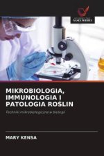 MIKROBIOLOGIA, IMMUNOLOGIA I PATOLOGIA ROSLIN