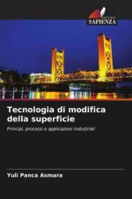 Tecnologia di modifica della superficie