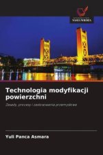 Technologia modyfikacji powierzchni