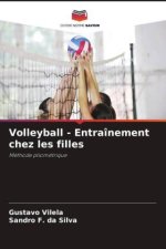 Volleyball - Entraînement chez les filles