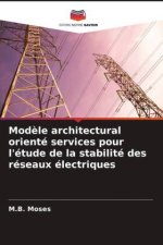 Modèle architectural orienté services pour l'étude de la stabilité des réseaux électriques