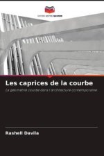Les caprices de la courbe