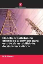 Modelo arquitetónico orientado a serviços para estudo da estabilidade do sistema elétrico