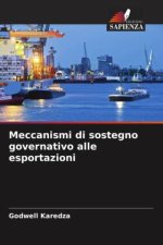 Meccanismi di sostegno governativo alle esportazioni