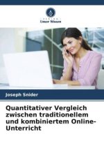 Quantitativer Vergleich zwischen traditionellem und kombiniertem Online-Unterricht