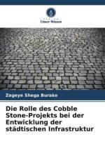Die Rolle des Cobble Stone-Projekts bei der Entwicklung der städtischen Infrastruktur