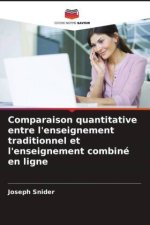 Comparaison quantitative entre l'enseignement traditionnel et l'enseignement combiné en ligne