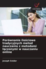 Porównanie ilosciowe tradycyjnych metod nauczania z metodami laczonymi w nauczaniu online