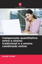 Comparação quantitativa entre o ensino tradicional e o ensino combinado online