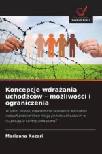 Koncepcje wdrazania uchodzców - mozliwosci i ograniczenia