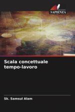 Scala concettuale tempo-lavoro