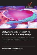 Wplyw projektu 