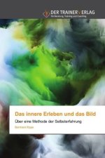 Das innere Erleben und das Bild