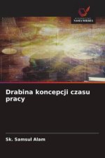 Drabina koncepcji czasu pracy