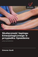 Skutecznosc tapingu kinezjologicznego w przypadku lipoedemu