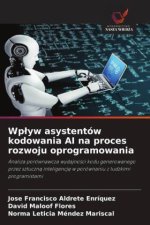 Wplyw asystentów kodowania AI na proces rozwoju oprogramowania
