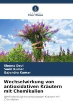 Wechselwirkung von antioxidativen Kräutern mit Chemikalien