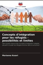 Concepts d'intégration pour les réfugiés - possibilités et limites