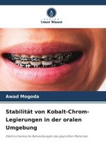 Stabilität von Kobalt-Chrom-Legierungen in der oralen Umgebung