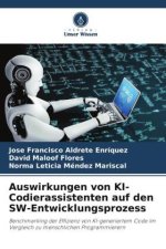 Auswirkungen von KI-Codierassistenten auf den SW-Entwicklungsprozess