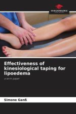 Effectiveness of kinesiological taping for lipoedema
