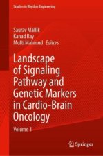 Landscape of Signaling Pathway and Genetic Markers in Cardio-Brain Oncology