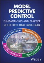 Model Predictive Control: Fundamentals and Practic e