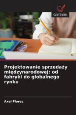 Projektowanie sprzeda¿y mi¿dzynarodowej: od fabryki do globalnego rynku