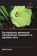 Zarz¿dzanie g¿ównymi szkodnikami owadzimi w uprawie okry