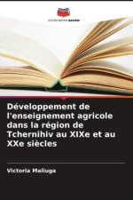 Développement de l'enseignement agricole dans la région de Tchernihiv au XIXe et au XXe siècles