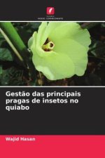 Gestão das principais pragas de insetos no quiabo