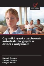 Czynniki ryzyka zachowa¿ autodestrukcyjnych u dzieci z autyzmem
