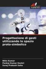 Progettazione di gesti utilizzando lo spazio proto-simbolico