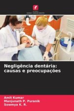 Negligência dentária: causas e preocupações