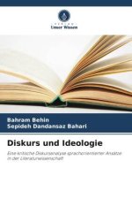 Diskurs und Ideologie