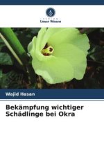 Bekämpfung wichtiger Schädlinge bei Okra