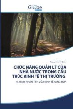 CH C NANG QU N LÝ C A NHÀ N  C TRONG C U TRÚC KINH T  TH  TR  NG