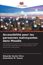 Accessibilité pour les personnes malvoyantes dans Moodle
